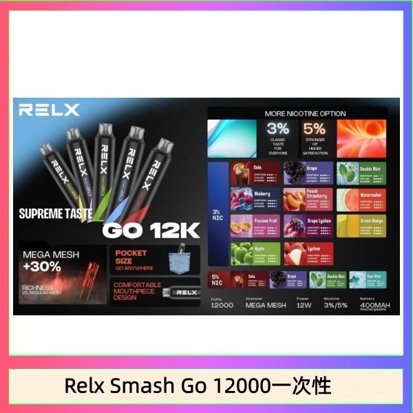Relx Smash Go 12000一次性 Relx Smash Go 12000 Puffs 一次性電子煙拋棄式12W輸出